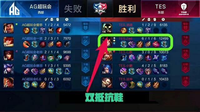 当前正面临 当前正面临