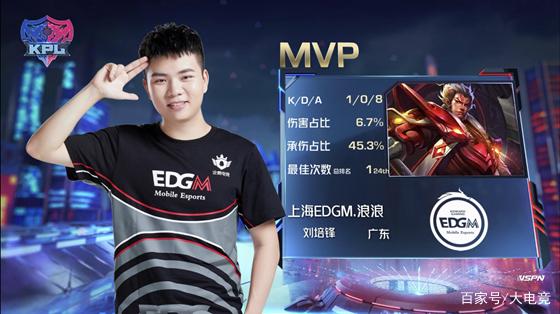 在比赛中占 在比赛中占