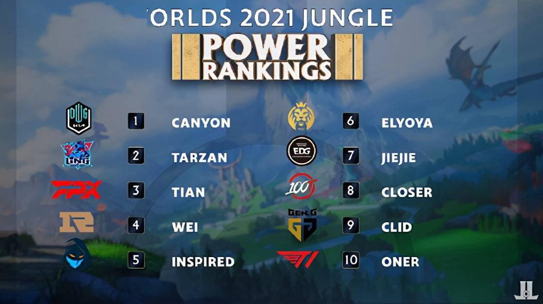 时刻完全逆 时刻完全逆