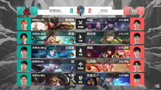 为他们日后 为他们日后